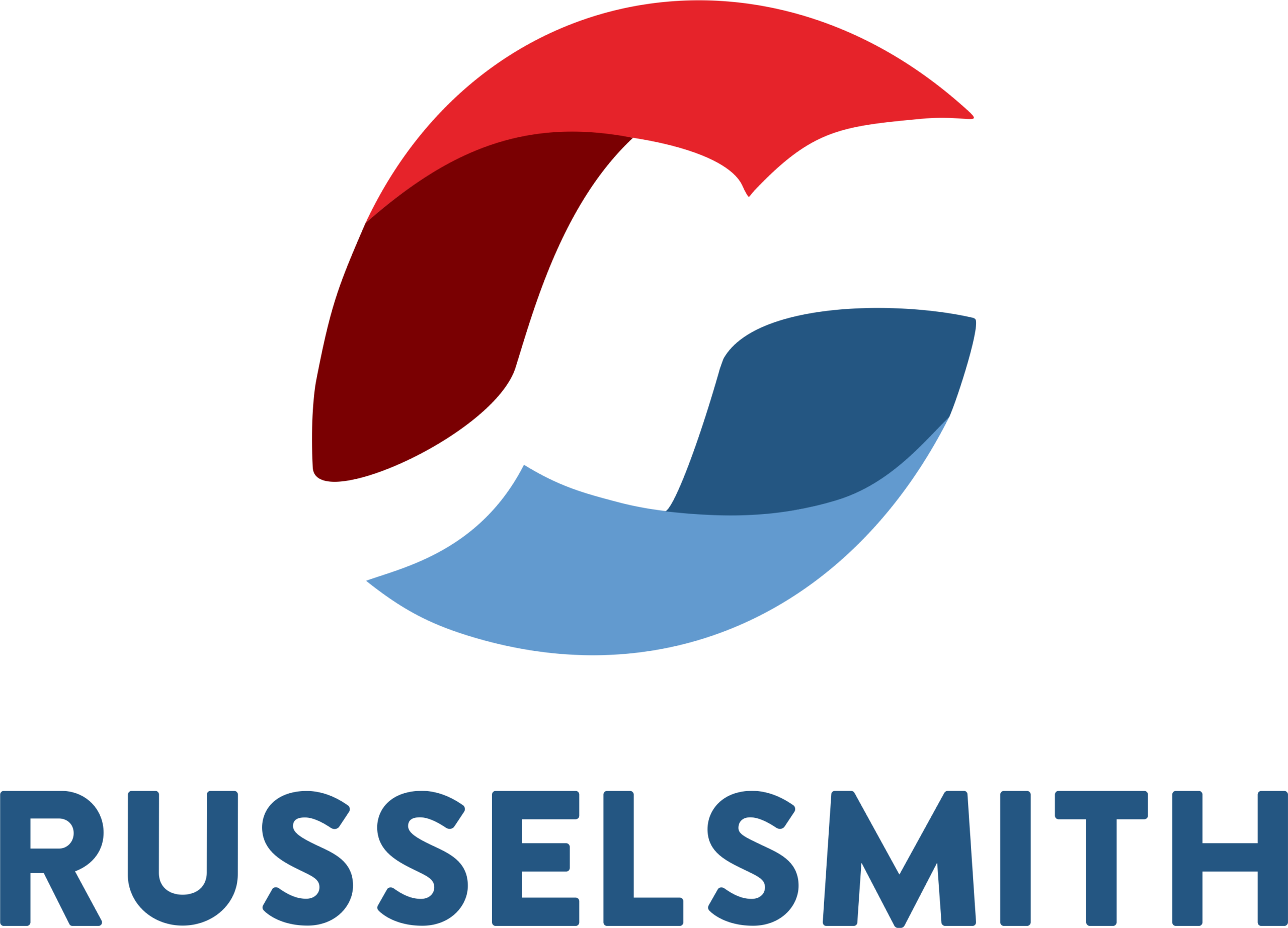 RusselSmith Group..